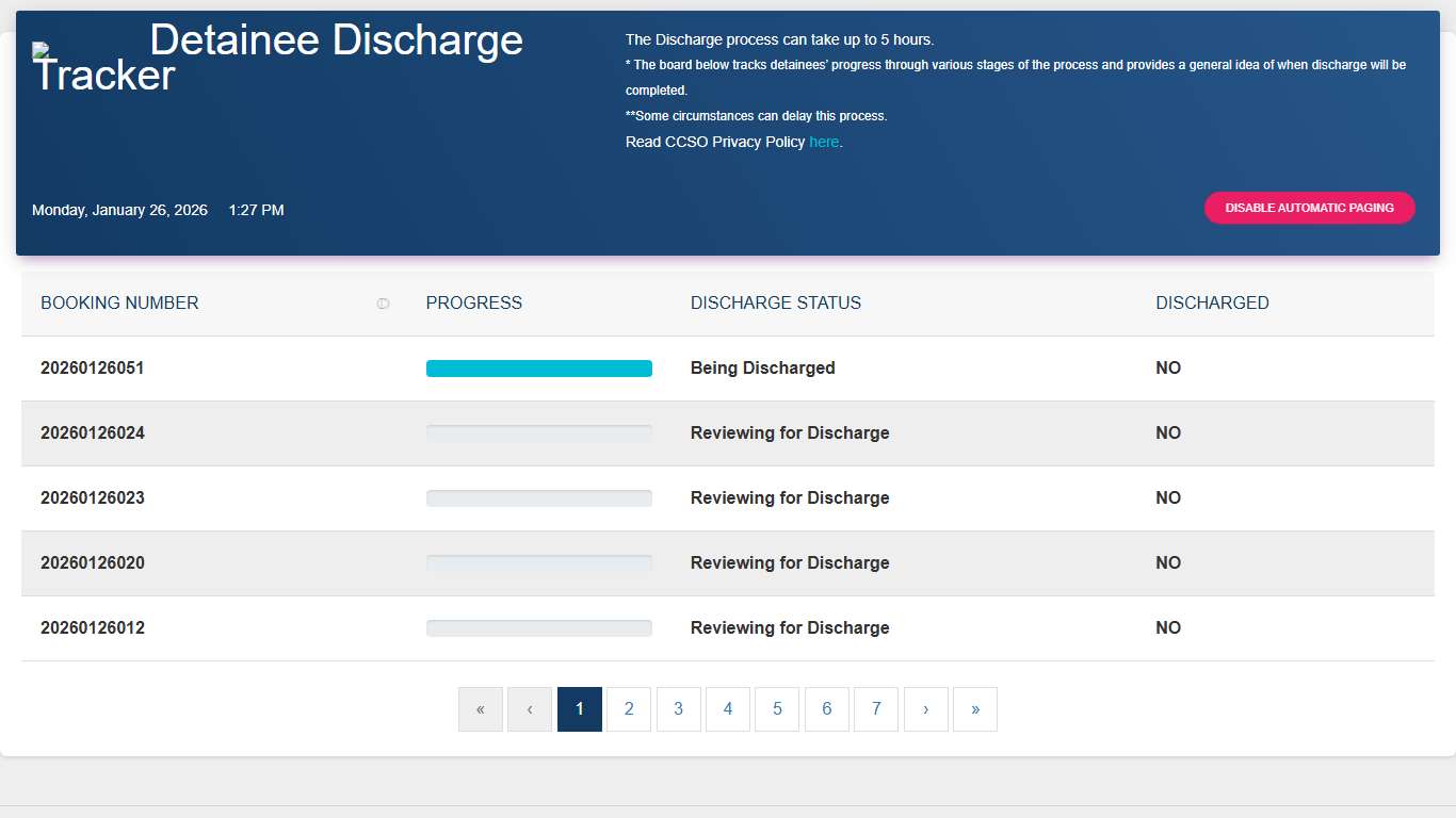 Detainee Discharge Tracking